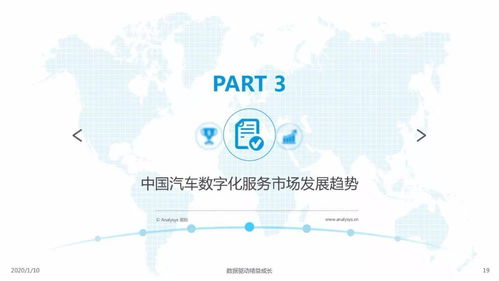 2019中國汽車數字化服務市場專題分析
