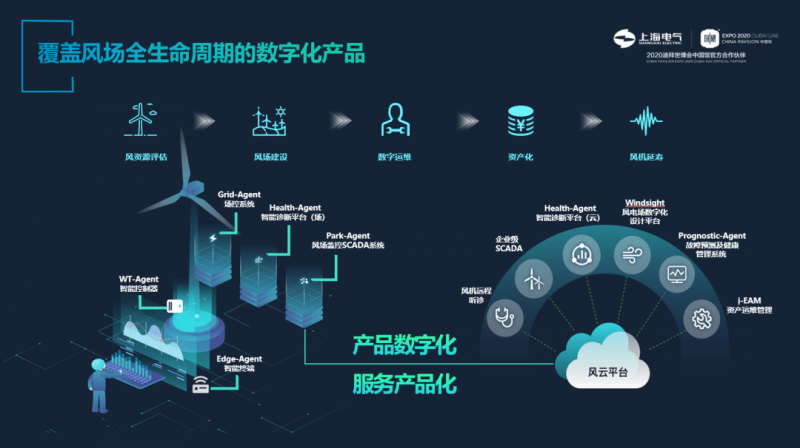 凱美瑞德入選中國(guó)信通院《2023高質(zhì)量數(shù)字化轉(zhuǎn)型產(chǎn)品及服務(wù)全景圖》數(shù)字服務(wù)領(lǐng)域代表廠商